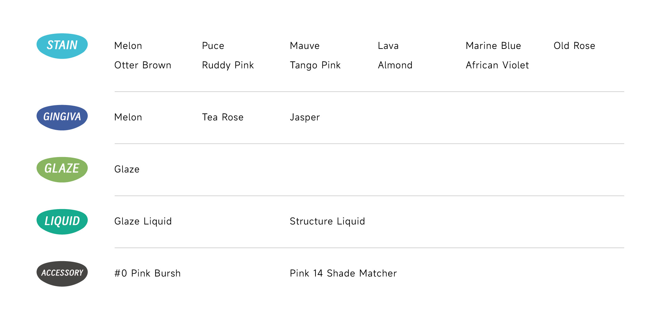 Danh sách sản phẩm keo dán vết màu hồng BAOT cho kẹo cao su