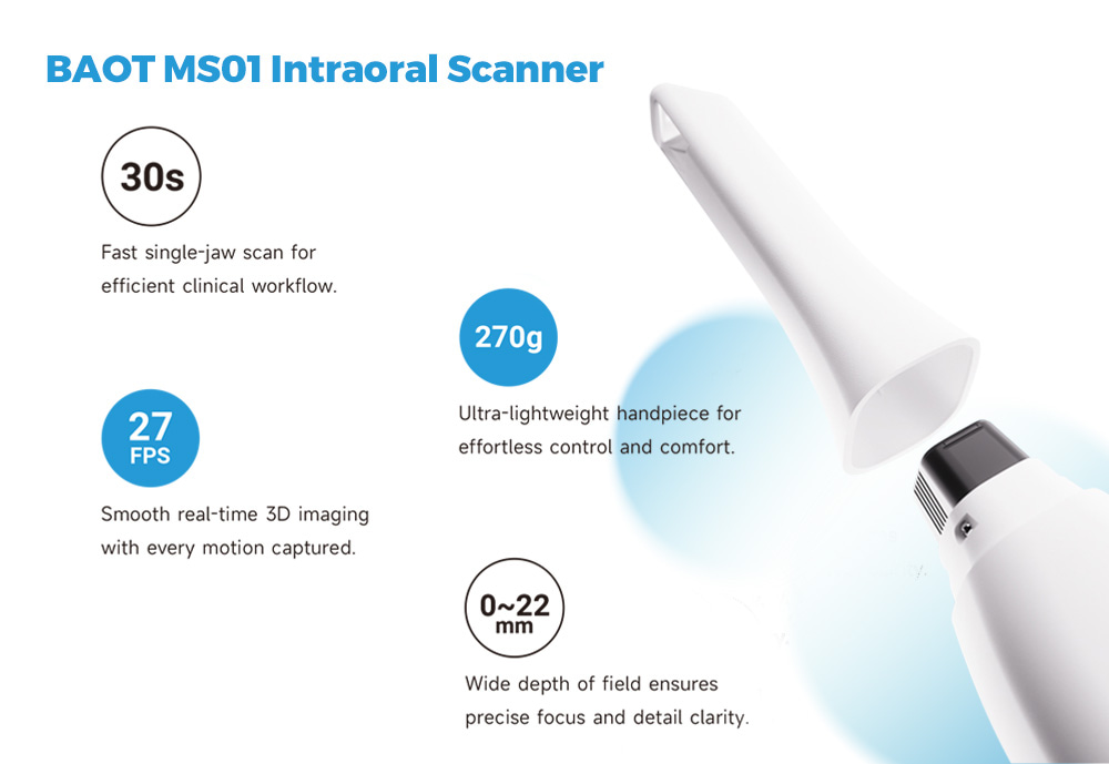 Digital Dentistry Intraoral Scanning Solution