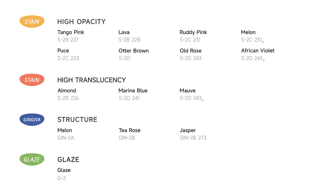 BAOT Pink Stain Paste Product List for Gum